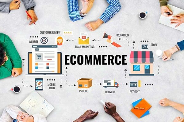 Explosion du e-commerce